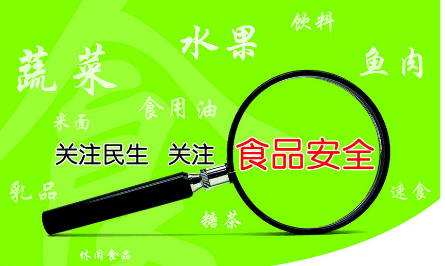 ʳƷȫ