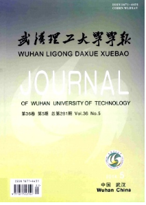 hW(xu)W(xu)(bo)