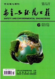 ȫch