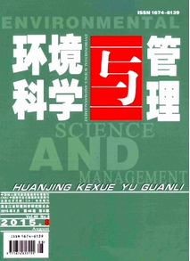 環境科學與管理省級期刊征稿