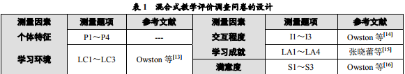 ʽ̌WMӰо