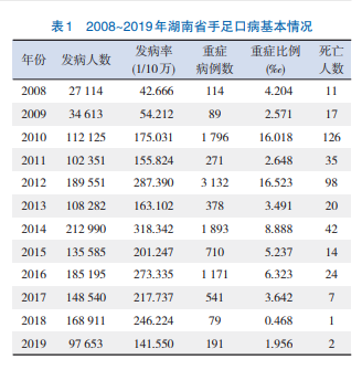 20082019ʡڲgвW