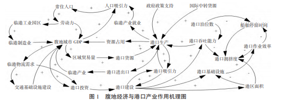 ڕr(sh)gоW(wng)j(lu)ƶģ͵ĸ۳ǅf(xi)ͬr(sh)Ч(yng)о