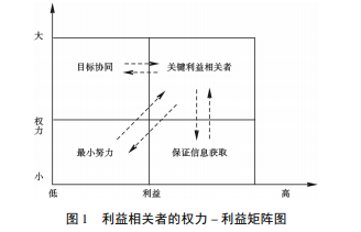 沩r(nng)h(hun)P(gun)Оr(nng)B(yng)ֳȾΞ