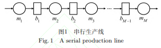 aЙCS޹˵΄շ䆖}о