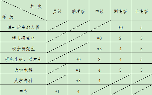 OˆTuʲôQQҪ