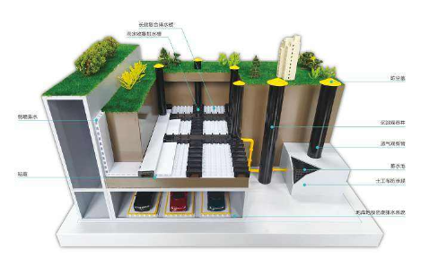 虹吸式雨水排水系統(tǒng)技術(shù)及建筑給排水設(shè)計(jì)應(yīng)用研究