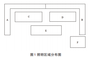 (lin)W(wng)ĸУϵy(tng)O(sh)Ӌ(j)