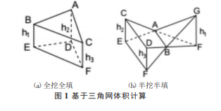 BIM+o(w)˙C(j)AбzӰg(sh)ڵ·O(sh)Ӌ(j)Ӌ(j)еđ(yng)