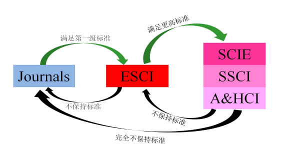 ESCIʲôI(y)ՓĔ(sh)(j)