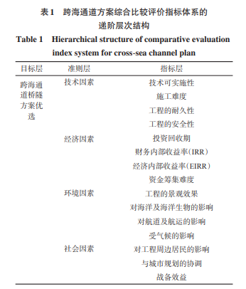{纣ͨxо