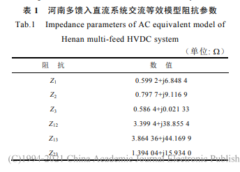 基于電化學儲能的多饋入直流系統暫態控制及影響因素分析