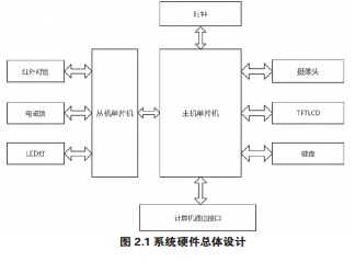 沿Re܃
