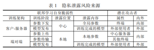 (lin)W(xu)(x)е[˽o(h)g(sh)