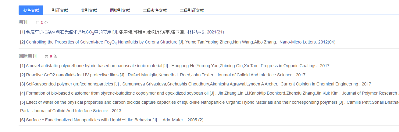論文參考文獻格式在哪里看