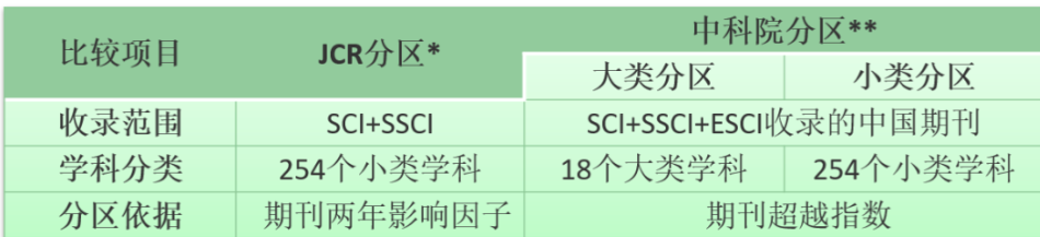sciօ^ǿпԺ߀jcr