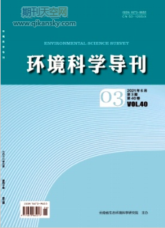 hƌW