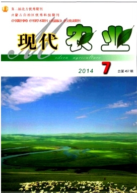 現代農業
