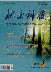 ֘I(y)Փ