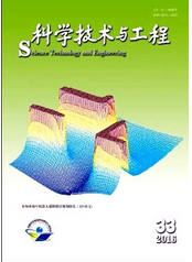 ƌWgc