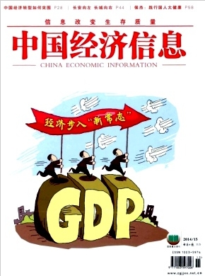 經濟管理論文