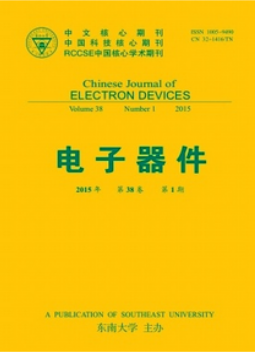 늾W(wng)Փ