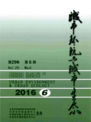 生態環境論文
