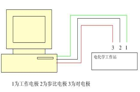 늻W(xu)