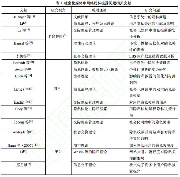 biao1