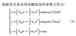 biao1