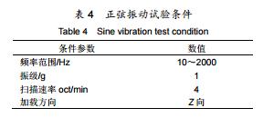 biao4