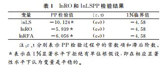 biao1
