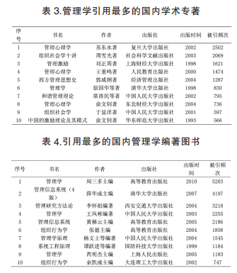 表3