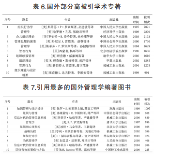 表6