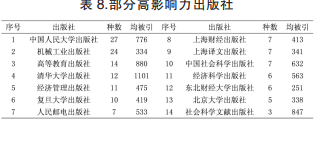 表8