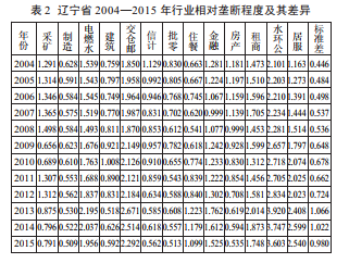 表1