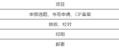 挣
