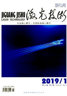 ⼼g(sh)