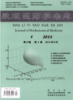 (sh)t(y)ˎW(xu)