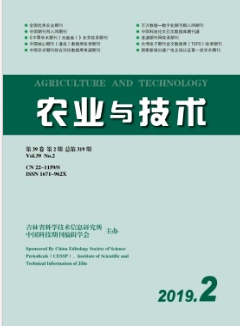 農業與技術