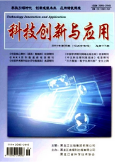 科技創新與應用