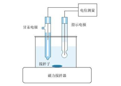 늻WՓ