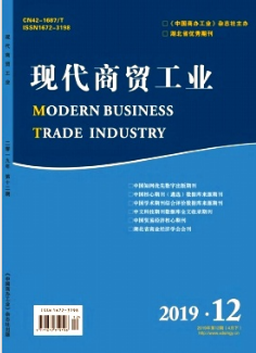 現代商貿工業