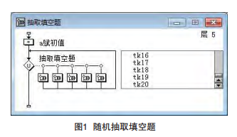 }ģKOӋcF AuthorwareͨͿԇϵy