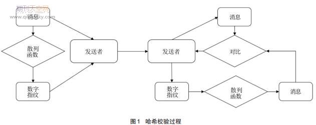 ^K朼g[