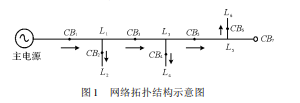 Lĺݔ늾·\йẖOؼg