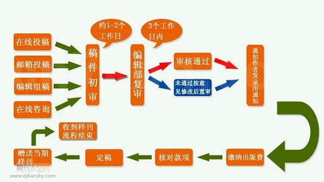 䓵͜ƣоՓİl