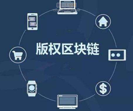 區塊鏈多媒體數據版權保護方法研究