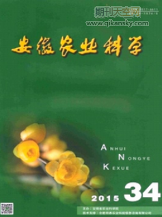 rIƌW