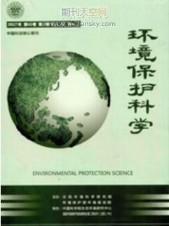 環境治理過程中環境保護督察的風險類型及消弭路徑